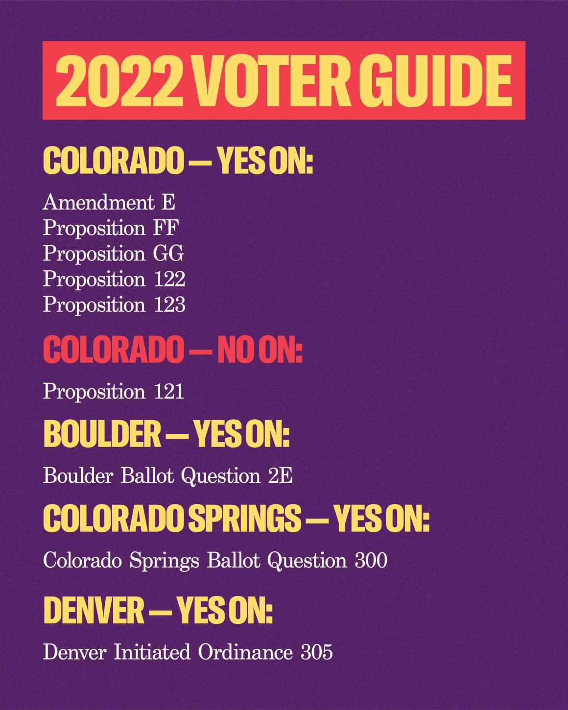 2022 Voter Guide ACLU Colorado